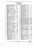 Next Page - Parts Illustration Catalog 40A May 1980