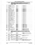 Previous Page - Parts Catalogue 10 September 1980