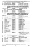 Previous Page - Parts Catalogue 10 September 1980