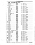 Next Page - Parts Catalogue 10 September 1980