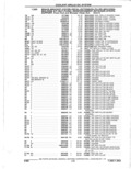 Previous Page - Parts Catalogue 10 September 1980