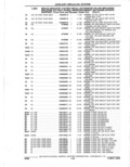 Next Page - Parts Catalogue 10 September 1980