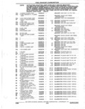Next Page - Parts Catalogue 10 September 1980