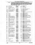 Previous Page - Parts Catalogue 10 September 1980