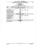 Previous Page - Parts Catalogue 10 September 1980