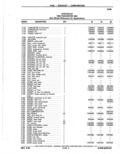 Previous Page - Parts Catalogue 10 September 1980