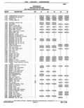 Previous Page - Parts Catalogue 10 September 1980