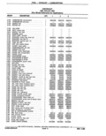 Previous Page - Parts Catalogue 10 September 1980
