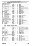 Next Page - Parts Catalogue 10 September 1980