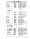 Previous Page - Parts Catalogue 10 September 1980