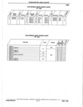 Next Page - Parts Catalogue 10 September 1980