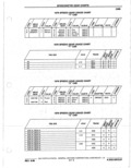 Next Page - Parts Catalogue 10 September 1980