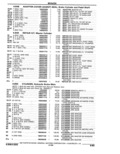 Next Page - Parts Catalogue 10 September 1980