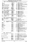 Previous Page - Parts Catalogue 10 September 1980