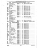 Previous Page - Parts Catalogue 10 September 1980
