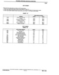Previous Page - Parts Catalogue 10 September 1980