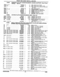 Previous Page - Parts Catalogue 10 September 1980