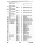 Previous Page - Parts Catalogue 10 September 1980