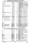 Previous Page - Parts Catalogue 10 September 1980