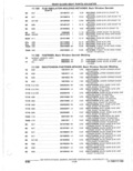 Previous Page - Parts Catalogue 10 September 1980