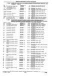 Previous Page - Parts Catalogue 10 September 1980