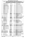 Previous Page - Parts Catalogue 10 September 1980