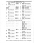Next Page - Parts Catalogue 10 September 1980
