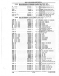 Previous Page - Parts Catalogue 10 September 1980
