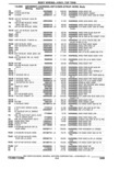 Previous Page - Parts Catalogue 10 September 1980