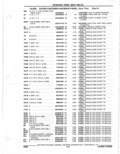 Previous Page - Parts Catalogue 10 September 1980