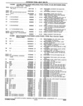 Previous Page - Parts Catalogue 10 September 1980