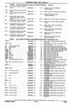 Previous Page - Parts Catalogue 10 September 1980