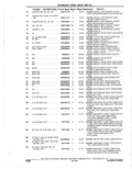 Previous Page - Parts Catalogue 10 September 1980