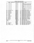 Next Page - Parts Catalogue 10 September 1980