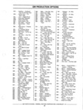 Next Page - Parts and Accessories Catalog P&A 14 May 1980
