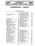 Previous Page - Parts and Accessories Catalog P&A 14 May 1980