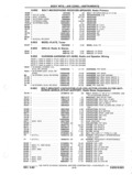 Next Page - Parts and Accessories Catalog P&A 14 May 1980