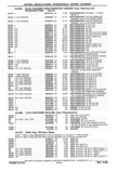 Previous Page - Parts and Accessories Catalog P&A 14 May 1980