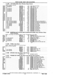 Previous Page - Parts and Accessories Catalog P&A 14 May 1980