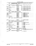Previous Page - Parts Catalog 31 May 1980