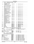 Previous Page - Parts Catalog 31 May 1980