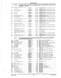 Previous Page - Parts Catalog 31 May 1980