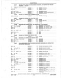 Previous Page - Parts Catalog 31 May 1980