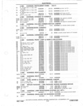 Previous Page - Parts Catalog 31 May 1980