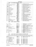 Previous Page - Parts Catalog 31 May 1980