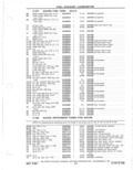 Previous Page - Parts Catalog 31 May 1980