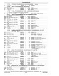 Previous Page - Parts Catalog 31 May 1980