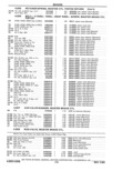 Previous Page - Parts Catalog 31 May 1980