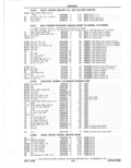 Previous Page - Parts Catalog 31 May 1980