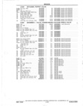 Next Page - Parts Catalog 31 May 1980